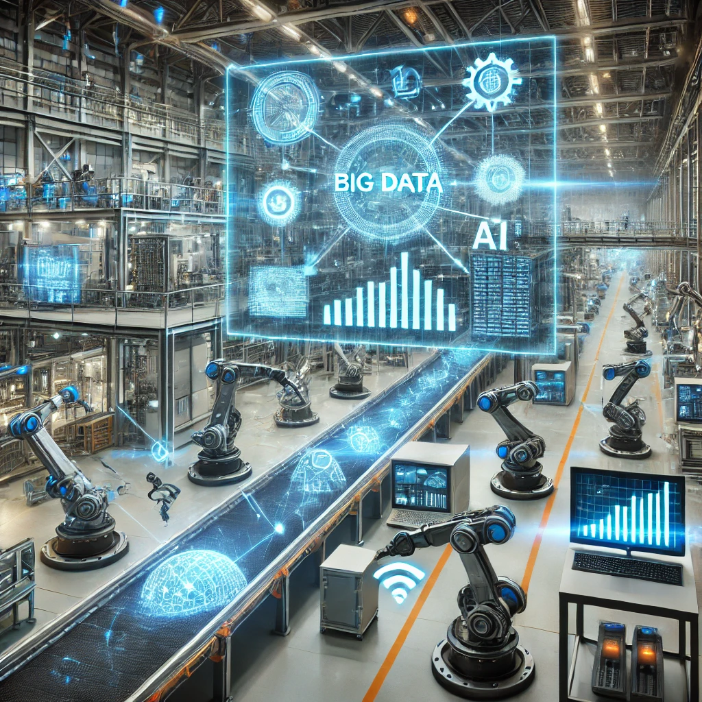 Der Einfluss von Big Data auf die industrielle Fertigung